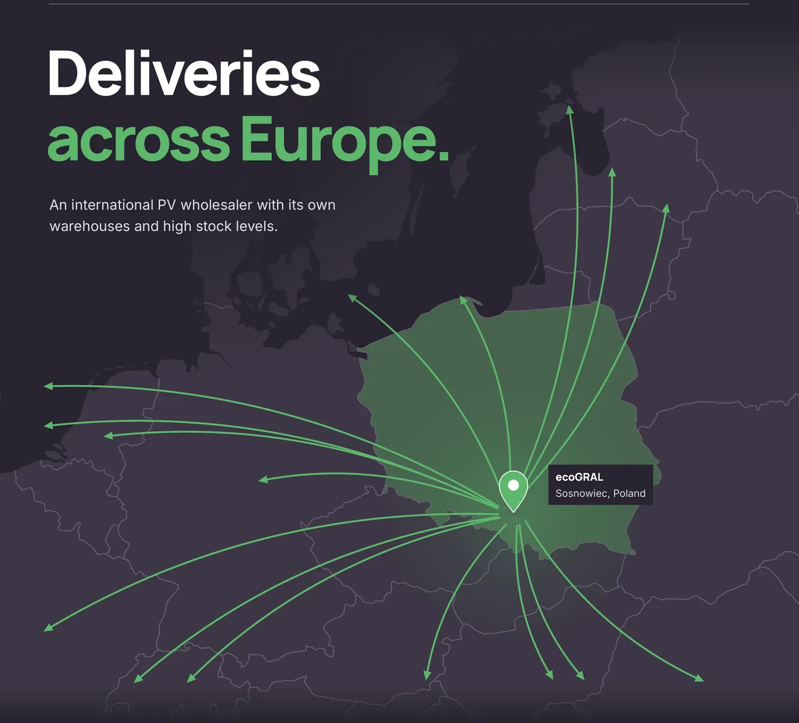 Górna część okładki: tytuł „Deliveries across Europe.” nad ciemną mapą Europy, zielona Polska z pinezką ecoGRAL w Sosnowcu i szesnaście zielonych strzałek na północ, zachód i południe Europy.