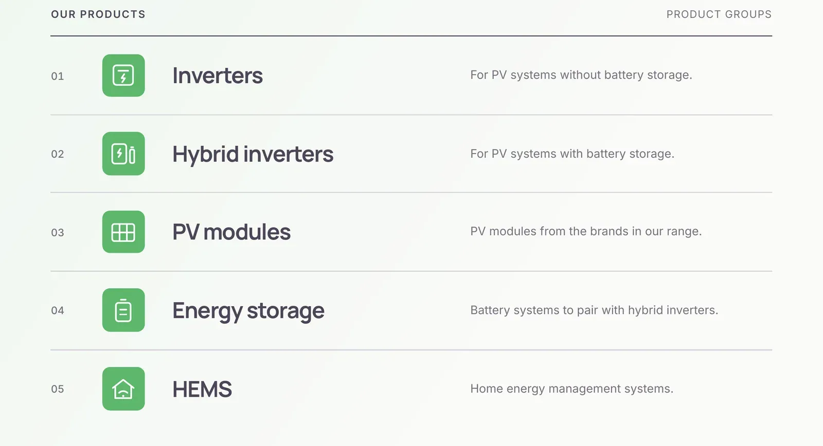 Wiersze produktów na rewersie: 01 Inverters, 02 Hybrid inverters, 03 PV modules, 04 Energy storage, 05 HEMS, każdy z zieloną ikoną i krótkim opisem po angielsku.
