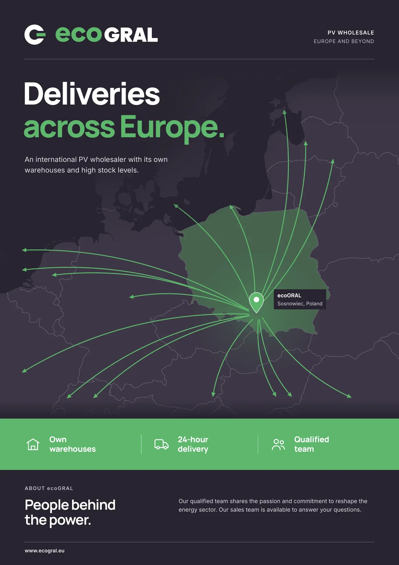 Okładka ulotki ecoGRAL: na ciemnym śliwkowym tle białe logo, tytuł „Deliveries across Europe.”, mapa Europy z zieloną Polską, pinezką w Sosnowcu i szesnastoma zielonymi strzałkami, zielony pas atutów „Own warehouses”, „24-hour delivery” i „Qualified team” oraz blok „People behind the power.”.