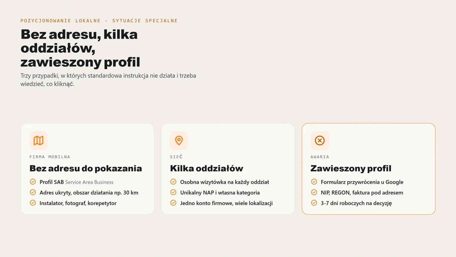 Trzy sytuacje specjalne w Profilu Firmy: firma bez adresu (profil SAB z ukrytym adresem i obszarem działania), kilka oddziałów (osobna wizytówka na każdy z unikalnym NAP), zawieszony profil (formularz przywrócenia z NIP, REGON i fakturą, 3-7 dni roboczych)