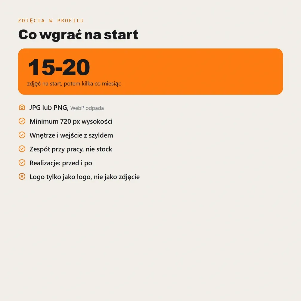 Wymagania dla zdjęć w Profilu Firmy: format JPG lub PNG, minimum 720 px wysokości, 15-20 zdjęć na start; zestaw: wnętrze i wejście, zespół przy pracy, realizacje przed i po